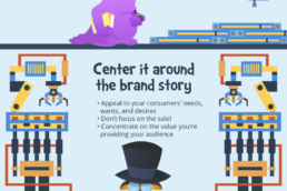 7 Ways to Create a Killer Marketing Video [Infographic] | Video Marketing