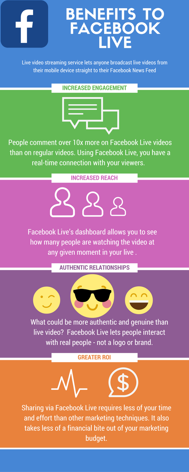 my infographic facebook app